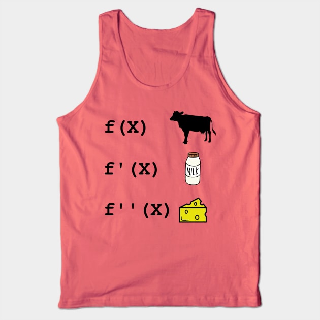 Funny Derivative Analysis Mathematics Math Teacher Tank Top by TheCreekman